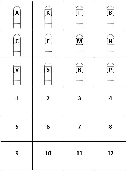 Bakletters (12 stuks) + nummers